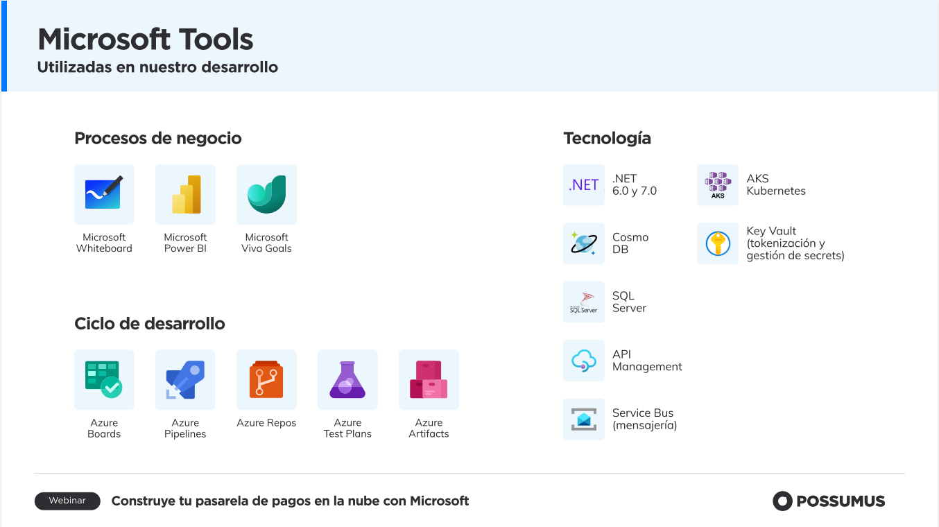 Microsoft tools.png